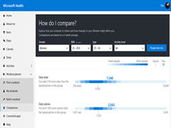 微软健康Web新功能,兼容Microsoft Band 2新特性