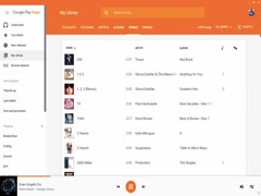 Google Play Music提供Windows桌面版:非官方应用