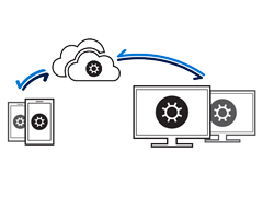 Win10 UWP让跨平台熠熠生辉 UWP应用数据同步类型详解