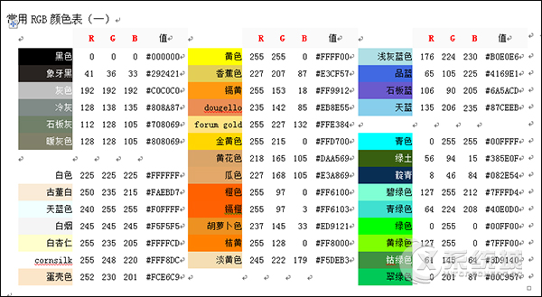 计算机进制怎么转换？计算机进制换算方法