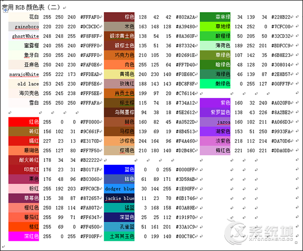 计算机进制怎么转换？计算机进制换算方法