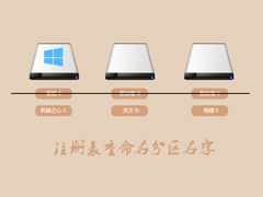 Win7系统中利用注册表重命名分区名字的方法