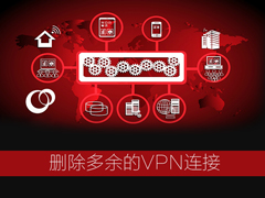 Win7系统怎么删除多余的VPN连接？