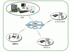 l2tp是什么？Win7设置l2tp的操作教程