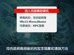 计算机被冲击波病毒感染后会发生什么？怎么清除冲击波病毒？