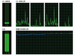 svchost进程占用内存过高怎么办