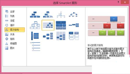 怎么在Word表格中画分层结构图