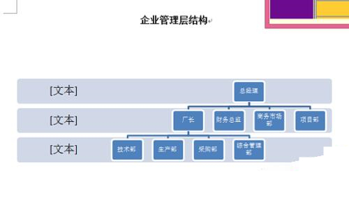 怎么在Word表格中画分层结构图