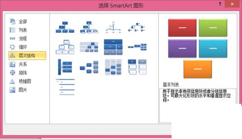 怎么在Word表格中画分层结构图