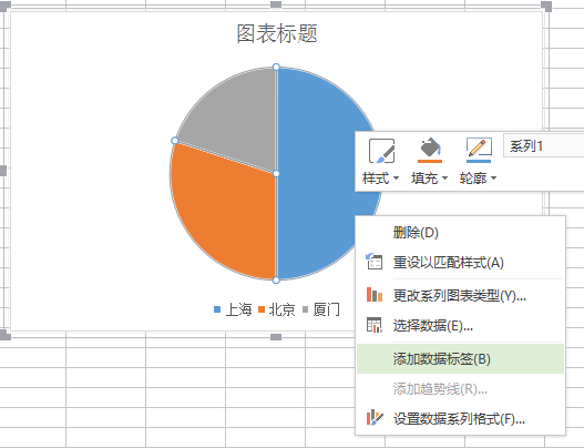 WPS表格怎么插入饼形图 表格中的饼形图怎么画