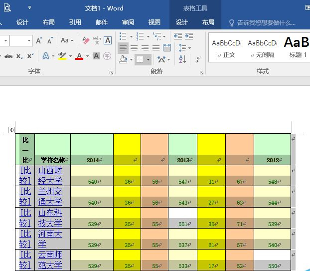 Excel表格复制到Word文档超出边界了怎么办