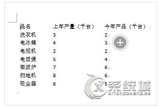 怎么将表格转为Word文本格式而不打乱排版