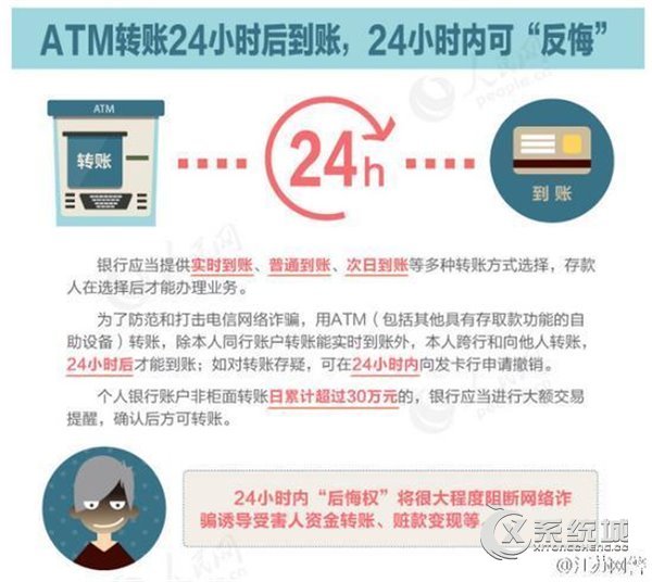 ATM转账24小时内可撤回 新骗术已“上线”