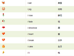 微信默认表情代码有哪些？微信默认表情代码大全