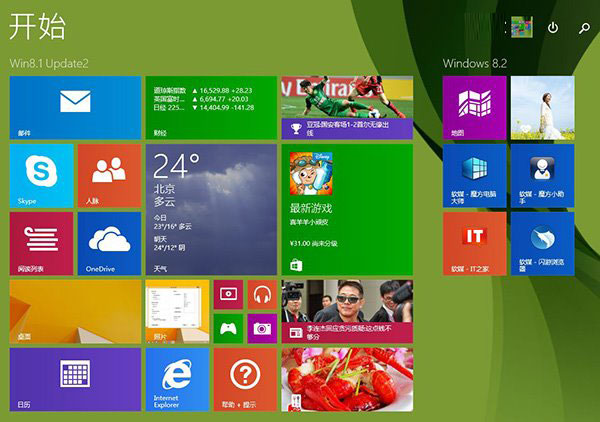 WZor:明年Windows9上市，将不见Win8.1 Update3身影 