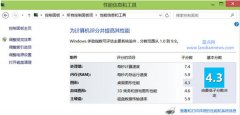 如何快速恢复Windows8.1下的系统评分功能