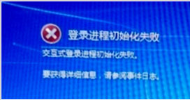 Windows7登录进程初始化失败如何修复