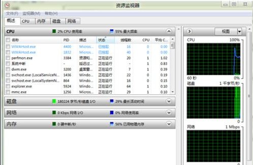 Win8系统资源监视器的应用指南