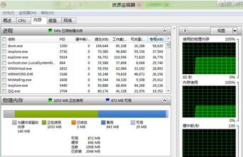 Win8系统资源监视器的应用指南