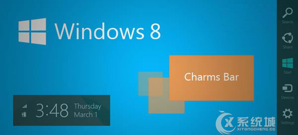 Win9放弃Charm菜单栏,你舍得吗？