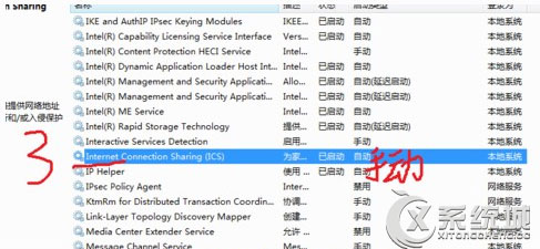 Win7创建wifi热点提示1061错误的解决方法