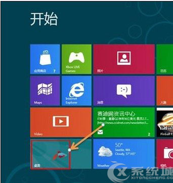 Win8禁用用户账户控制的方法