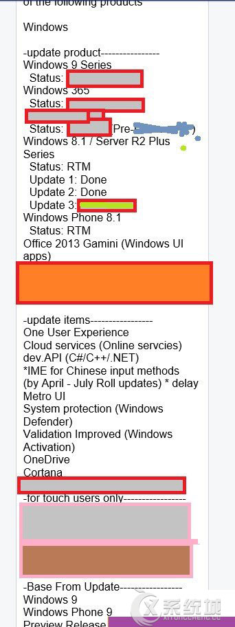 Win8.1 Update3或成为Win9备胎而至