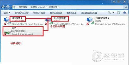 如何在Win7系统下进行网络桥接