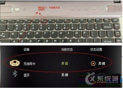 Win7笔记本网络连接不可用出现红叉怎么办？