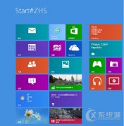 Win8屏幕左上方出现Start#ZHS的解决方法