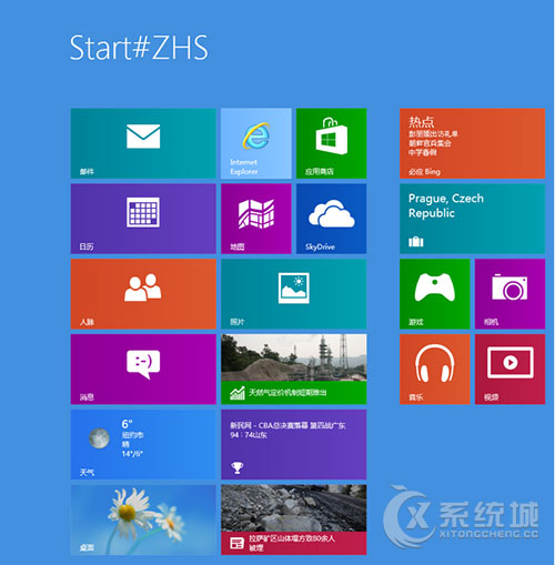 Win8屏幕左上方出现Start#ZHS的解决方法