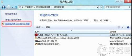 Win8系统安装Telnet组件的步骤