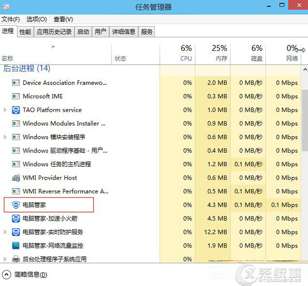 Windows8下如何关闭指定软件的后台进程