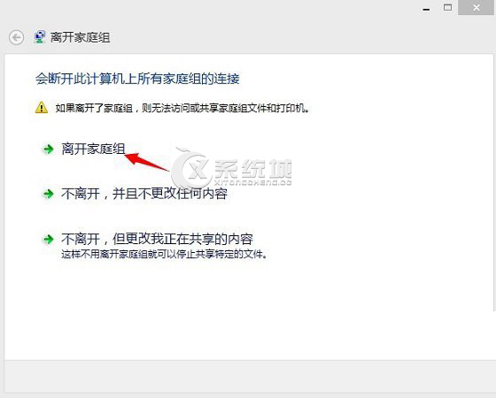 Win8.1桌面上莫名出现家庭组图标无法直接删除的解决方法