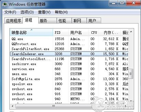 如何关闭Windows7系统中的索引功能