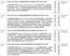 微软12月周二补丁发布，Win10中招