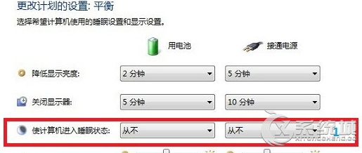 如何让Win7旗舰版不休眠