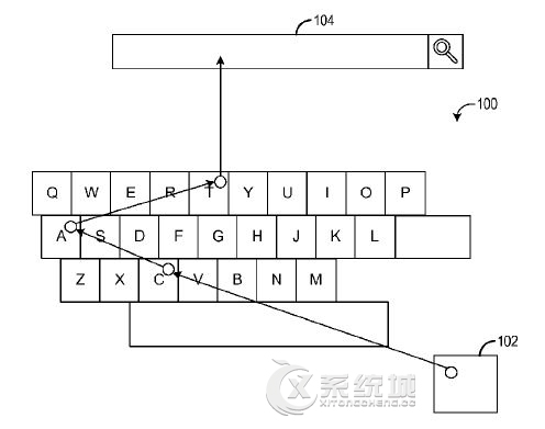 微软新专利：用视线直接输入文字