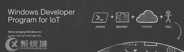 微软Win10与物联网紧密结合是大势所趋