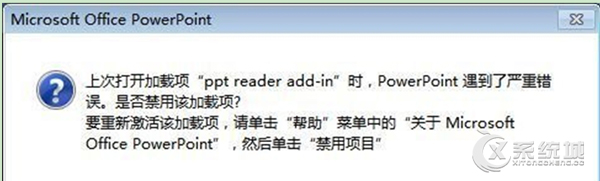 Win7下运行PPT时提示遇到严重错误无法加载的解决方法