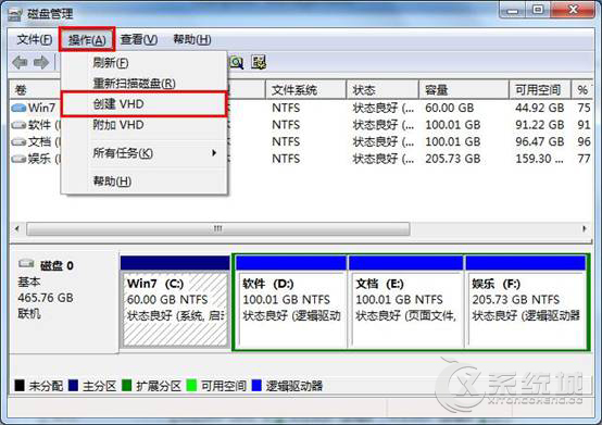 如何在Win8系统下创建虚拟VHD文件