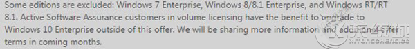 Win7/Win8批量授权用户无法免费升级Win10