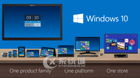 微软Win10发布会八大未解之谜