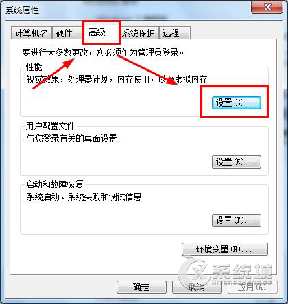 Win7 64位旗舰版虚拟内存怎么关闭？