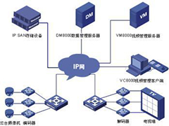 Win7系统怎么打开telnet服务?