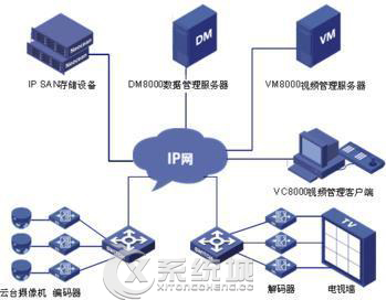 Win7系统怎么打开telnet服务?