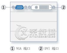 Win7电脑怎么连接投影仪？Win7连接投影仪图文教程