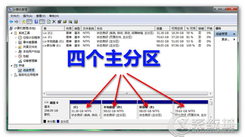 Win7如何解决不支持动态磁盘无法成功分区问题