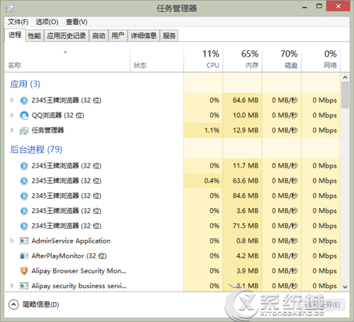 巧用任务管理器解决Win8死机问题