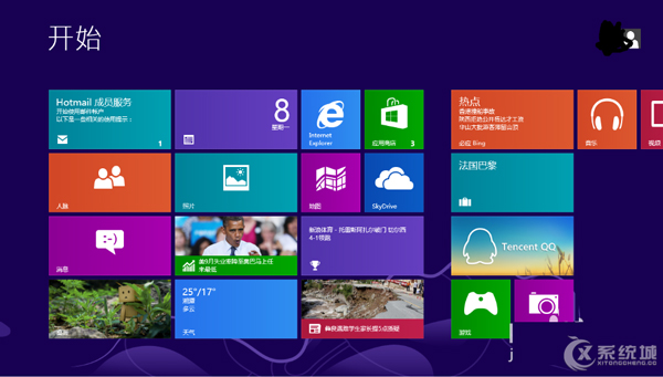 Win8系统Microsoft账户使用技巧